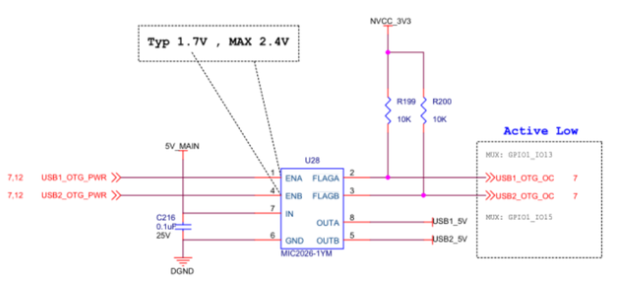 如何在i.MX8M平台上设计镇江usb2.0接口不带usb type-c